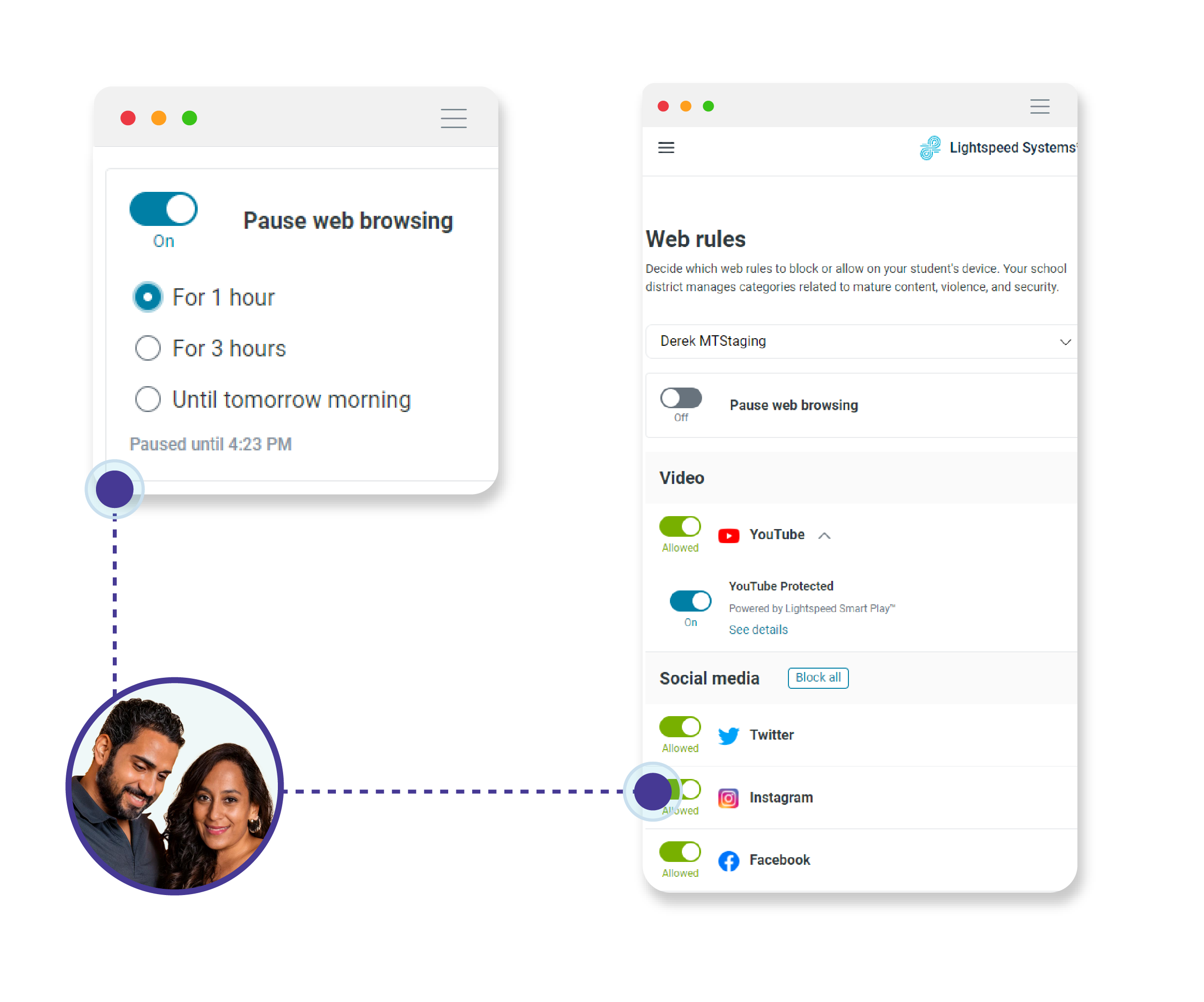 Screen shots showing Lightspeed controls for parents